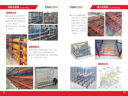 产品图册7